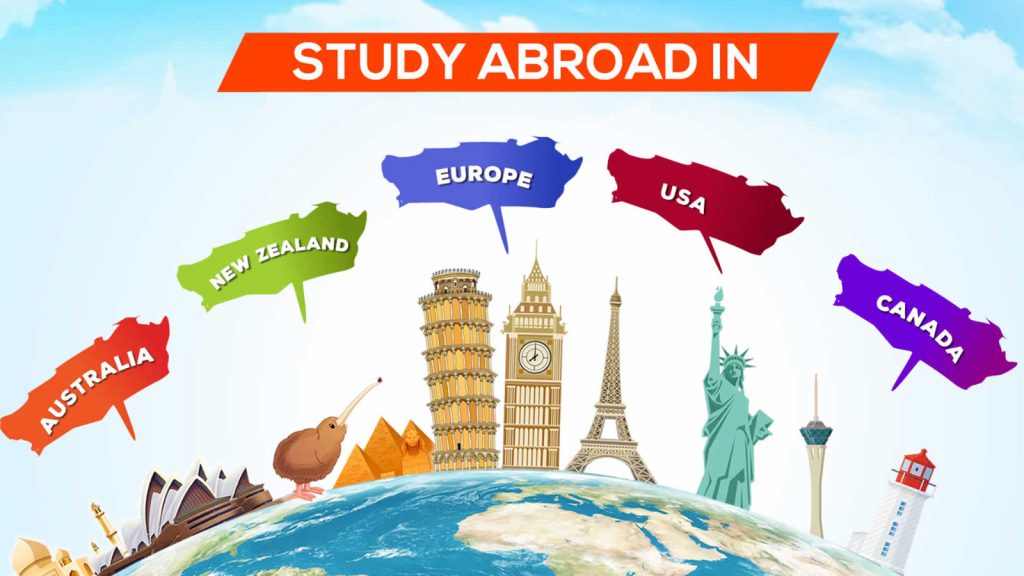 Study Abroad with Career Wings